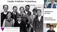 Erinnern ist eine Pflicht