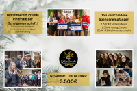 Feierliche Spendenübergabe anlässlich des BORG-Weihnachtswunders